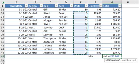 How To Use Min Function In Excel Explained With Examples Ajelix