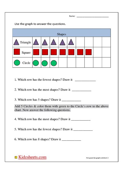 Blank Bar Graph Template For First Grade Graphing Worksheets Line