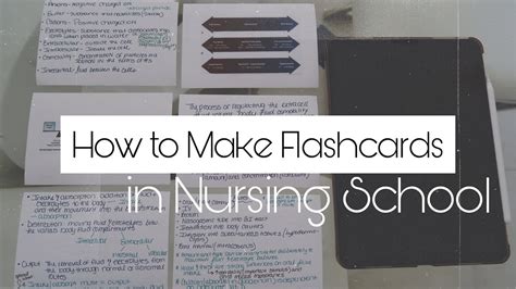 How To Make Flash Cards In Nursing School ♡ Youtube