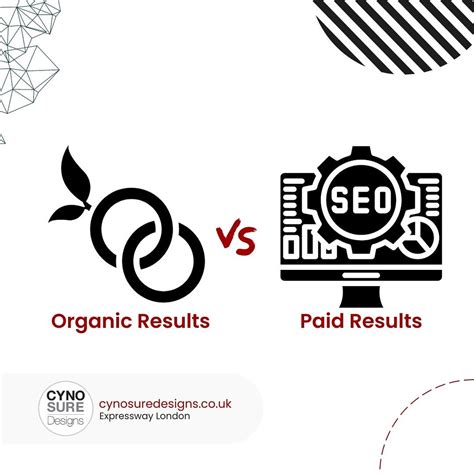 Organic Vs Paid Results What Is The Difference Search R Flickr