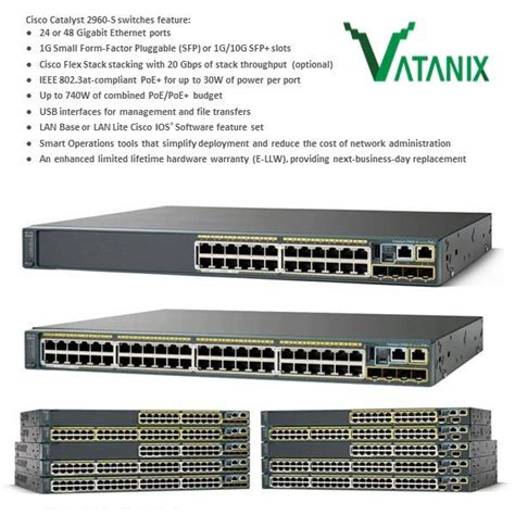 Cisco Catalyst 2960 S Series Switches Grey Model Namenumber Ws