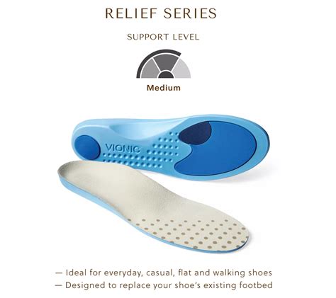 Vionic Mens Relief Full Length Orthotic Inserts