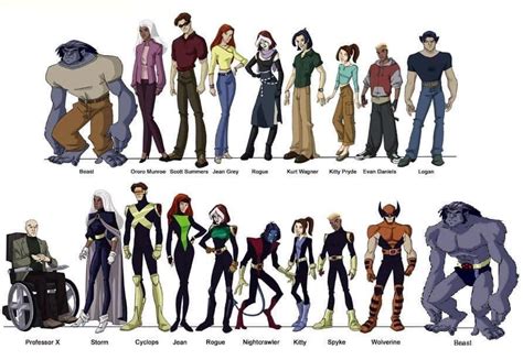 I Came Across The Character Sheet For X Men Evolution Today And I Want