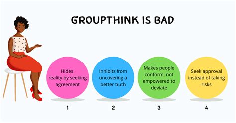 Group Thinking Images