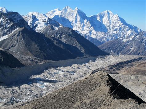 Himalayan Glaciers Melting At Exceptional Rate Water Supply For