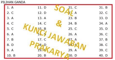 Pilihlah jawaban yang paling tepat ! Soal Dan Jawaban Kerajinan Limbah Lunak Prakarya Kelas 7 ...