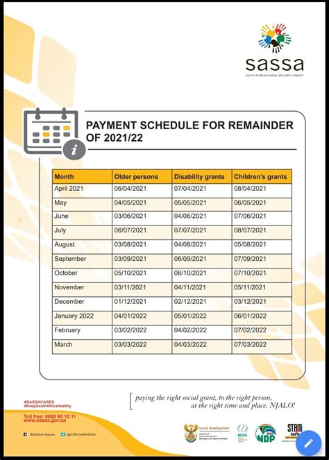 All Sassa Grant Payment Dates For The Rest Of 2021 2022 Khabza Career