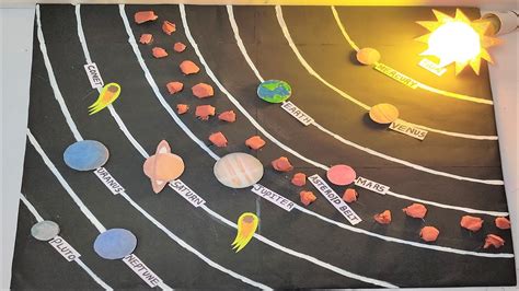 Solar System Working Model Geography Project Social Science Project