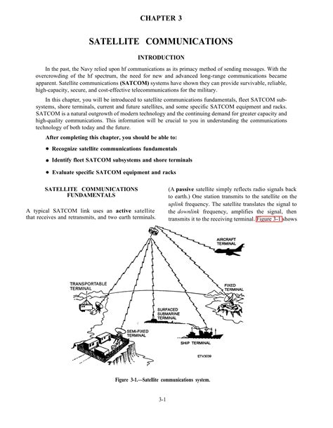 Satellite Communications Chapter 3 Introduction