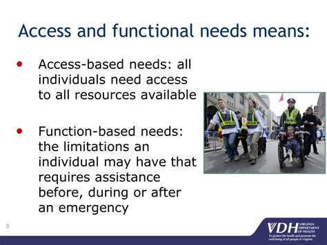 Ppt Virginia Department Of Health Access And Functional Needs Annex