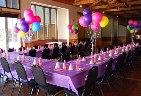The Top 20 Ideas About Birthday Party Venues Birthday Party Venues