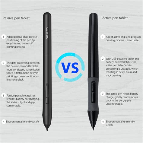 P01 Passive Stylus Xppen Us Official Store