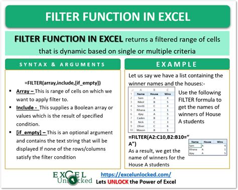 Troubleshooting FILTER Function Errors in Excel & Programming