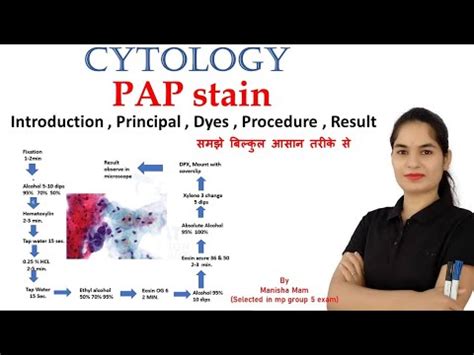 PAP Stain Procedure In Cytology Papanicolaou Stain In Hindi Cytopathology Stain Pap Smear