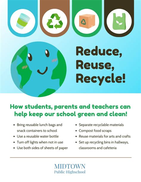 Get These Free Recycling Posters For Your Classroom