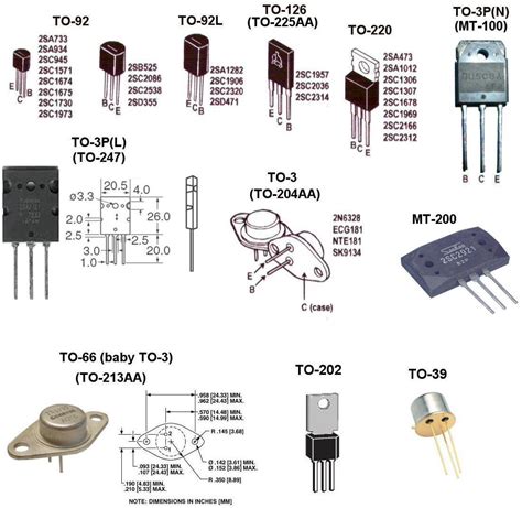 Transistor Génie électrique