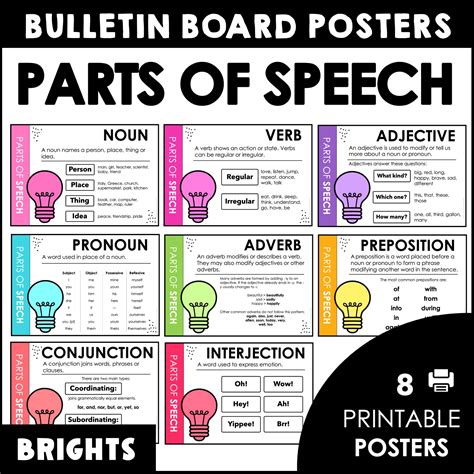 Parts Of Speech Posters Esl Classroom Bulletin Board Nouns Verbs