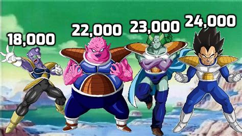 You can gather exp by completing stories or doing training. DBZMacky Dragon Ball Z POWER LEVELS Namek Saga - YouTube
