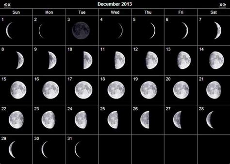 Moon Phases For December 2013 Moon Calendar Moon Phase Calendar
