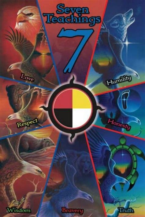 The Anishinaabe People The Teachings Of The Seven Grandfathers Also