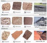 Images of Different Kinds Of Landscaping Rocks