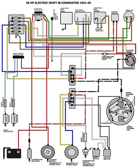 Beautiful cool marine from 90 hp mercury outboard wiring diagram , source:betaltd.org mercury outboard ignition wiring diagram moreover at this time we're delighted to declare we have found an extremelyinteresting nicheto be pointed out, namely (90 hp mercury outboard wiring diagram. Mercury Outboard Starter Solenoid Wiring Diagram