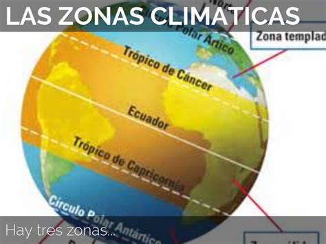 Valójában Alcatrazsziget Gyűjtemény Cuales Son Las Zonas Climaticas Del