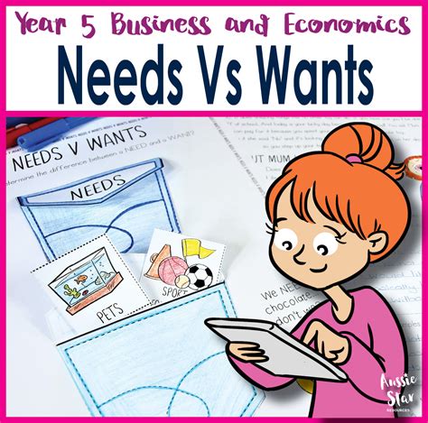 Year 5 Business and Economics - Needs and Wants PRINTABLE Activity