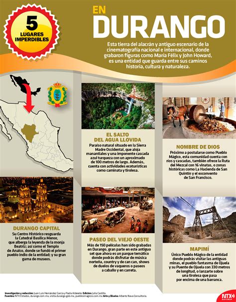 Hoy Tamaulipas Infografía 5 Lugares Para Conocer En Durango