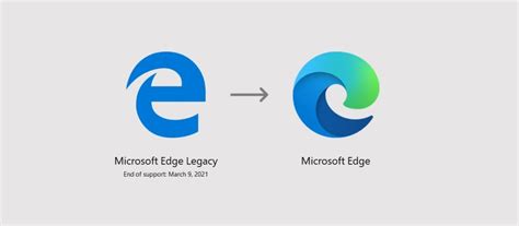 微軟正式終止對microsoft Edge Legacy的支援 Ithome