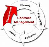 National Contract Management Association Certification Photos