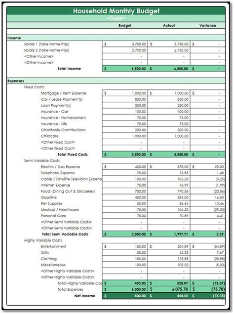 10 Household Budget Templates Word Excel And Pdf Templates Home