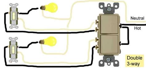 Light switch wiring diagram shows electrical power entering the ceiling light electrical box and then continues to a wall switch using a 3 conductor cable. Dual 3 Way Switch