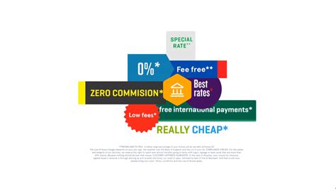 Sending a payment to somebody's paypal account in another country using your credit card, debit card or paypal credit. Transferwise Vs Moneygram Vs Xemoney Vs Paypal 2021 {Comparison}