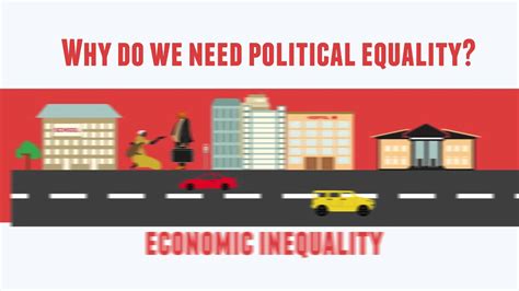Political Inequality Youtube