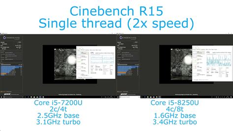 Intel Core I5 7200u Vs I5 8250u Cinebench R15 Single And