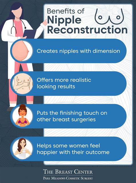 What Are The Benefits Of Nipple Reconstruction Denver Co