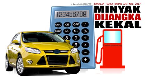 Adakah harga naik, turun atau kekal untuk ron95, ron97 dan diesel? #SembangDeras: Harga Minyak Mac 2017 Diramalkan Kekal atau ...