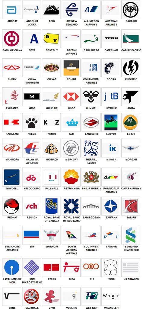 Diviértete demostrando cuántos logos de marcas conoces. Logos Quiz Level 8 | Answers solutions | Logo quiz, Logo ...