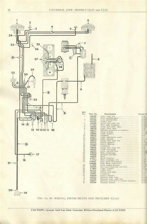 Wiring Diagram For Jeep Cj2a Wiring Diagram Pictures