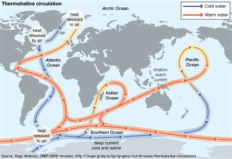 Ocean Current Distribution Causes And Types Britannica