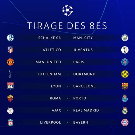 Champions League Tirage - L'UEFA 🇫🇷 on Twitter: "#TirageLDC #UCLDraw Le tirage des 8es! Matches