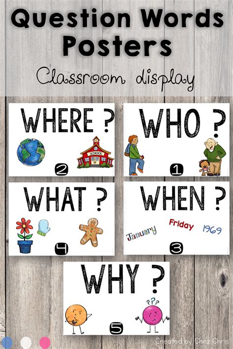 Question Words Posters Word Poster Preschool Sight Words English