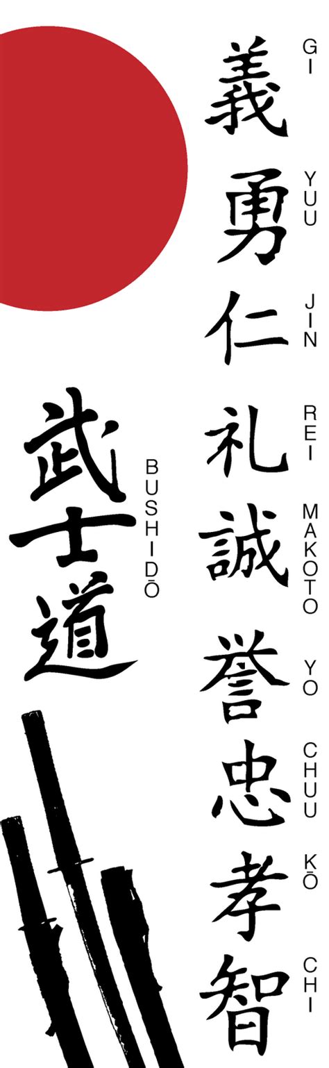 Interested in japanese bushido symbols? codigo bushido kanjis - Buscar con Google | Bushido tattoo ...
