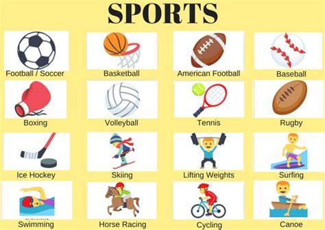 Aprende Los Nombres De Los Deportes En Ingles Preschool Charts