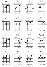 Guitar Chords For Beginners Songs For Kids Images