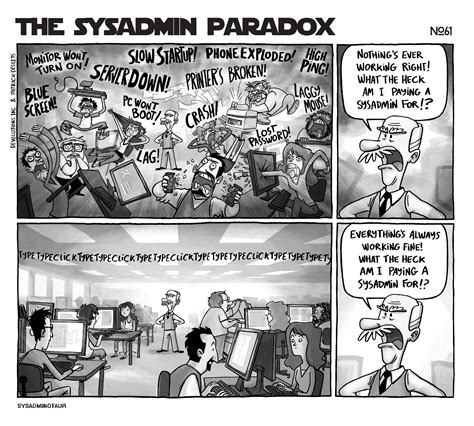 Sysadminotaur The Sysadmin Paradox Devolutions Blog