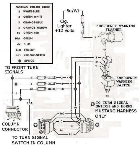 Diagram Mustang Turn Signal Flasher Wiring Diagram Mydiagram