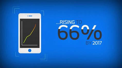 Online Video Statistics 2013 Infographic Animation Youtube