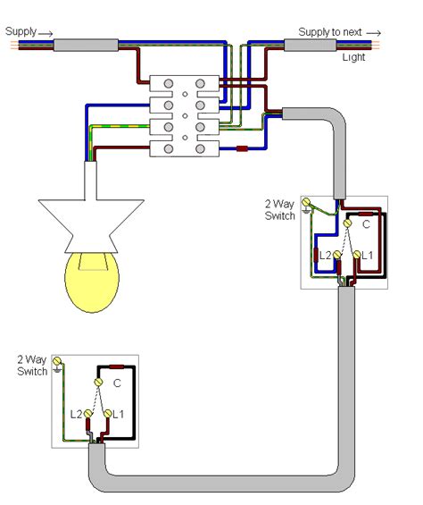 Three Way Light Switching Diagram